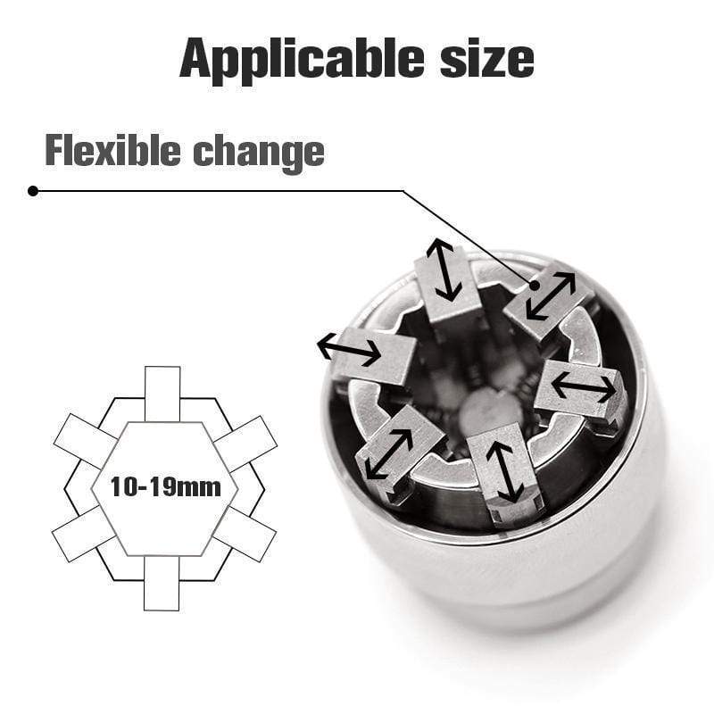 Mintiml Allock Fixer
