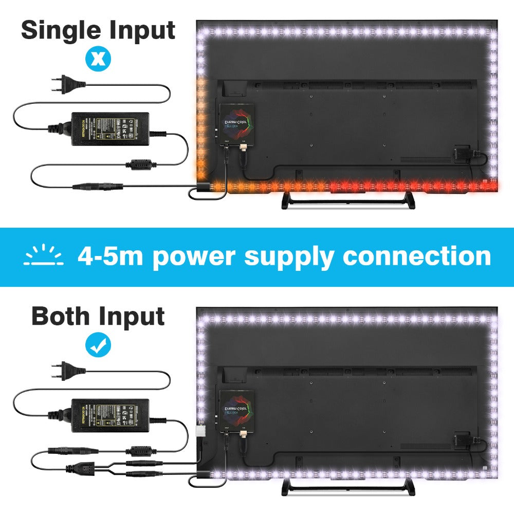 TV PC DREAM SCREEN USB LED STRIP