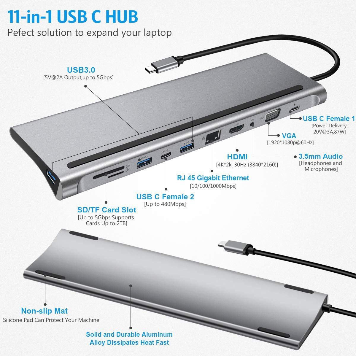 11-in-1 USB C Hub Laptop Docking Station