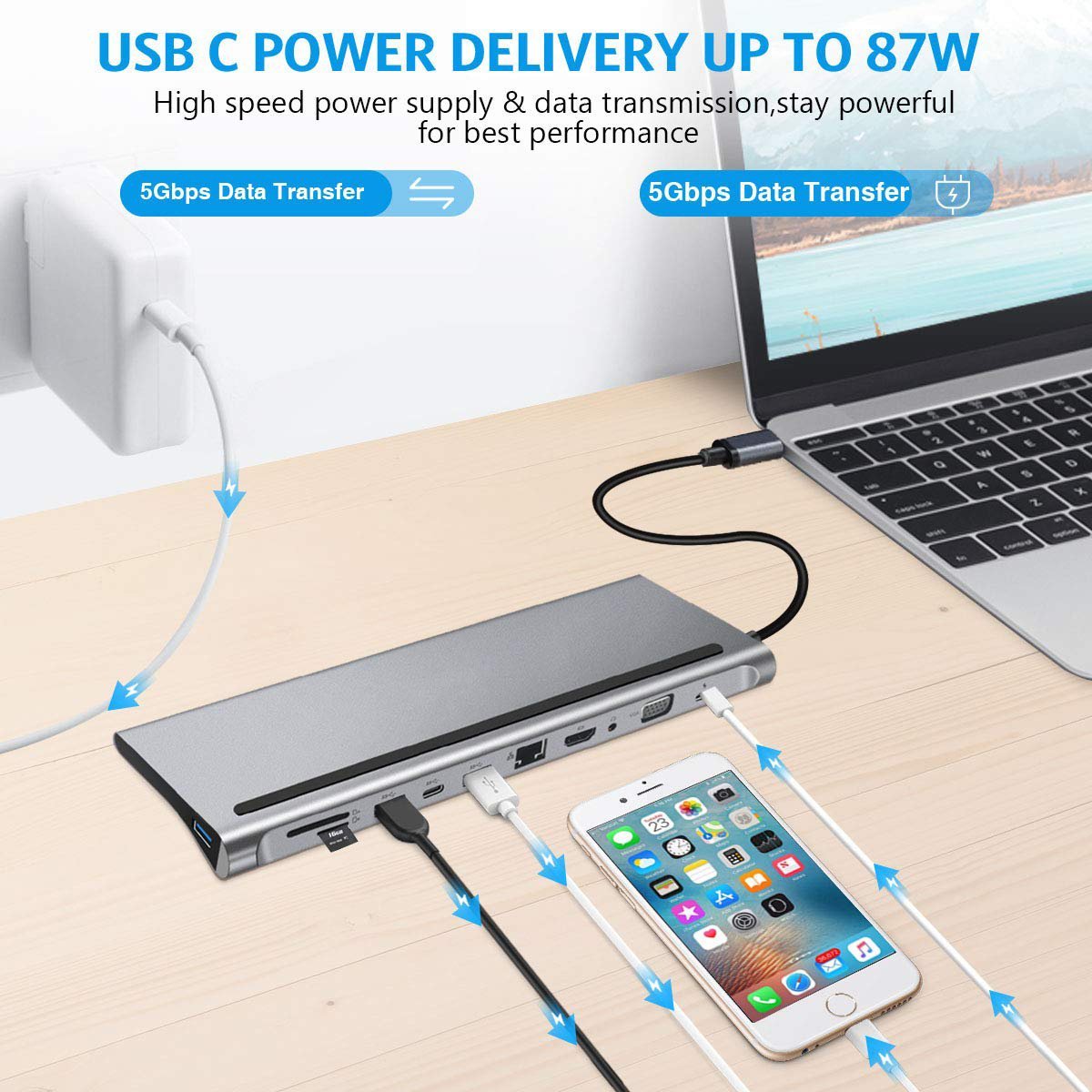 11-in-1 USB C Hub Laptop Docking Station