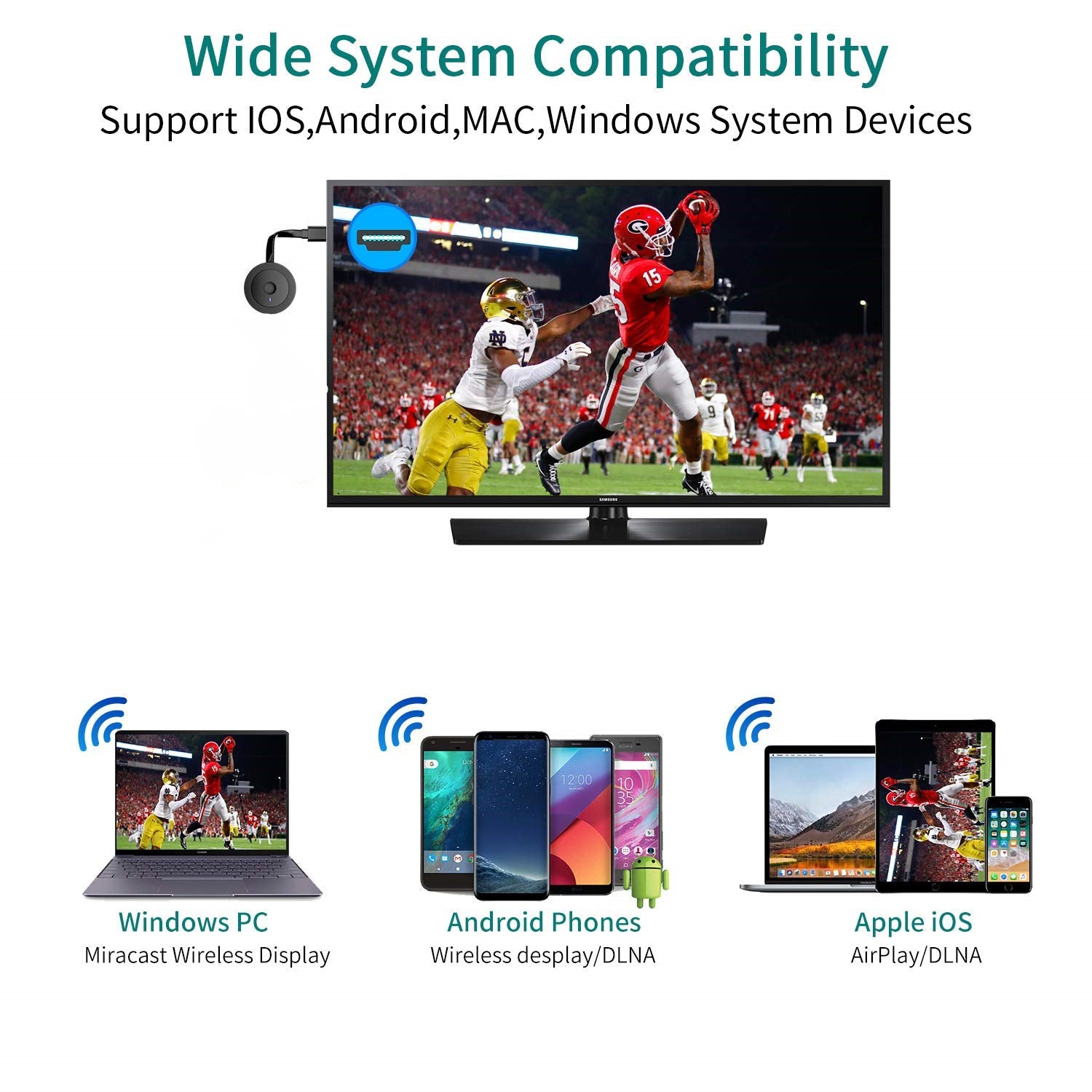 TV Wireless HDMI Encryption Screen Projection Receiver 2.4G Wifi 2K For Android IOS Mac