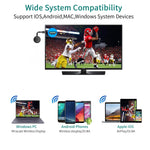 Load image into Gallery viewer, TV Wireless HDMI Encryption Screen Projection Receiver 2.4G Wifi 2K For Android IOS Mac
