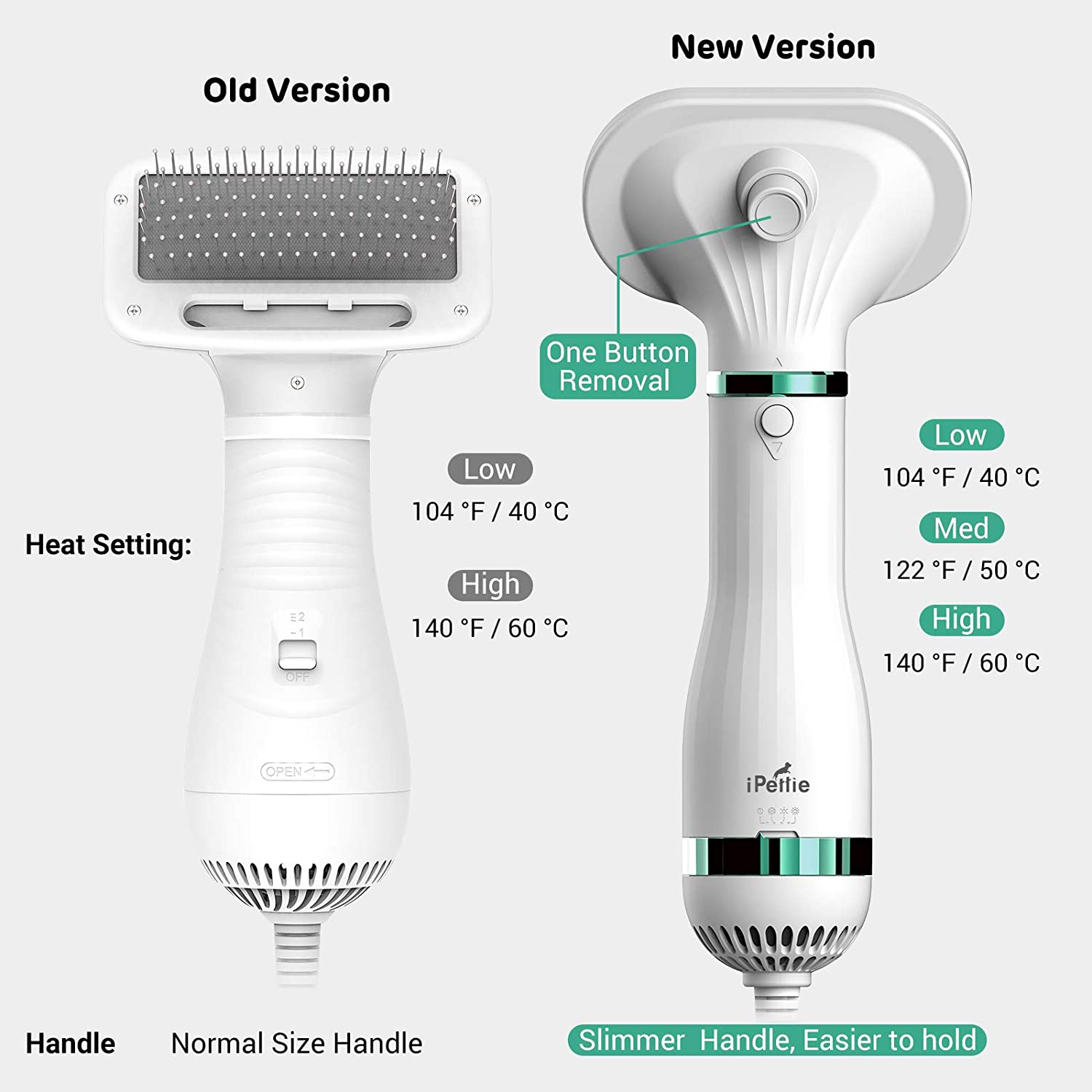 2 in 1 Pet Hair Dryer