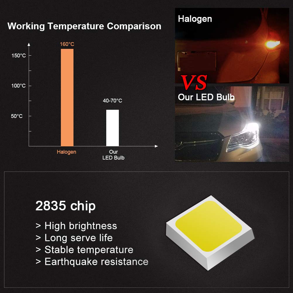 T15 LED Bulbs W16W White 10-SMD 2835 LED 921 912 906