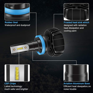 LED Headlight Kit Bulb H8 H9 9000LM 6500K