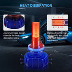 Load image into Gallery viewer, LED Headlight Kit Bulb H8 H9 9000LM 6500K
