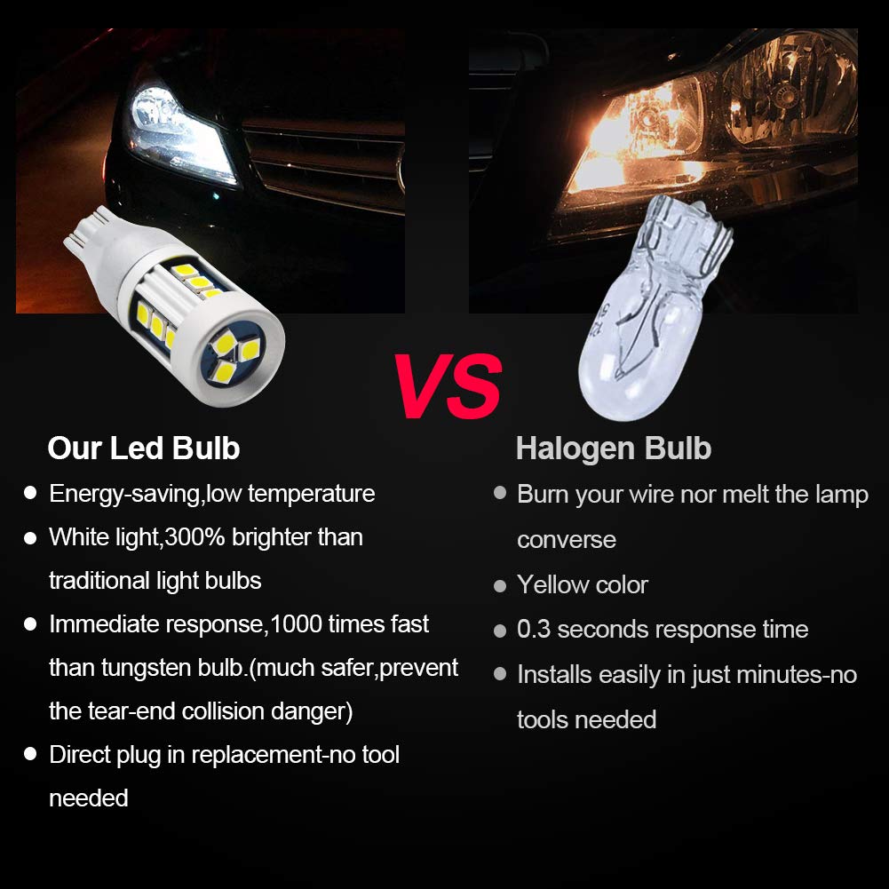 LED Backup Light Bulbs Extremely Bright Chipsets 3030 15-SMD LED