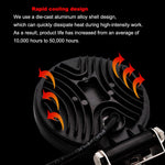 Load image into Gallery viewer, 27W LED Work Light Flood Lamp
