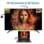 Load image into Gallery viewer, TV Wireless HDMI Encryption Screen Projection Receiver 2.4G Wifi 2K For Android IOS Mac
