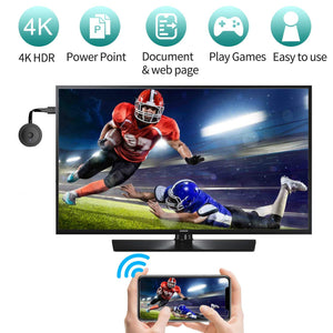 TV Wireless HDMI Encryption Screen Projection Receiver 2.4G Wifi 2K For Android IOS Mac